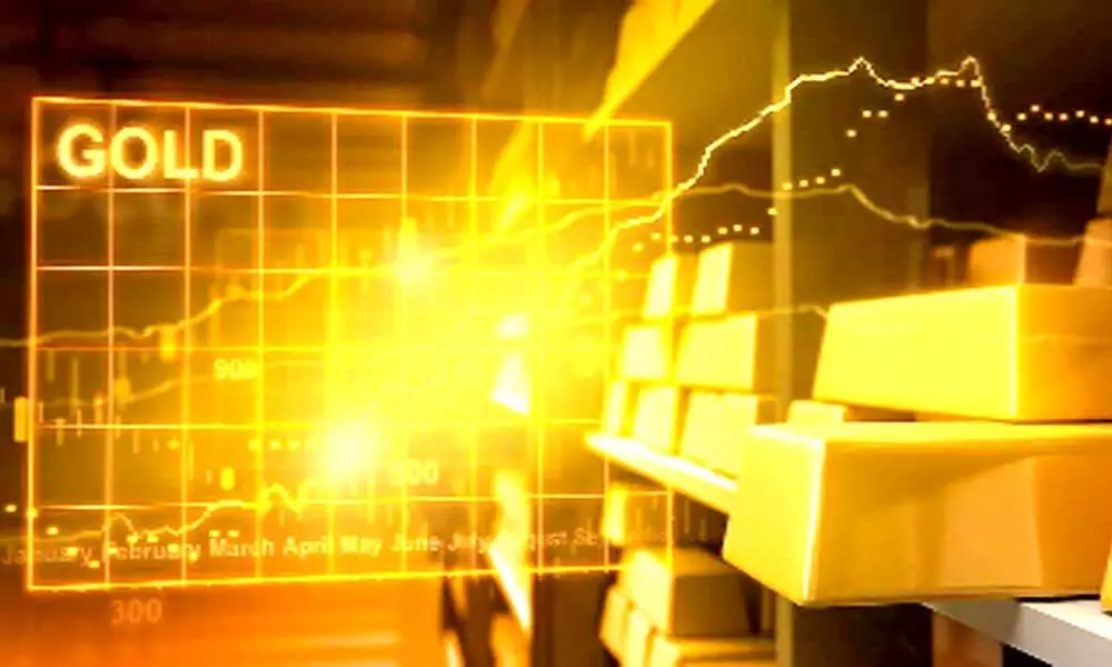 Gold Trading